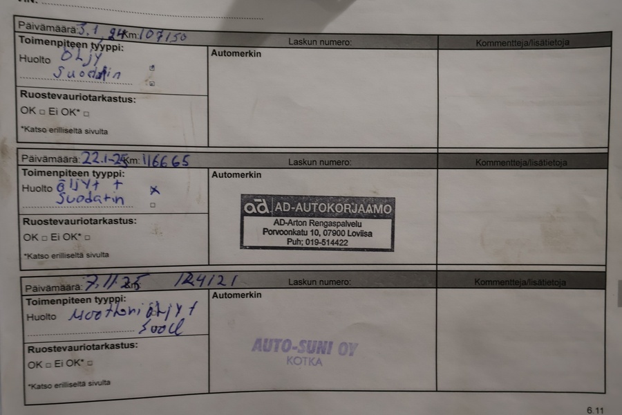 Dacia Duster vaihtoauto