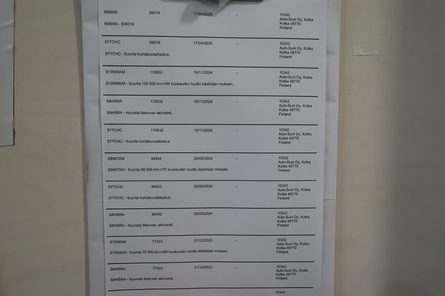 Hyundai IONIQ electric vaihtoauto