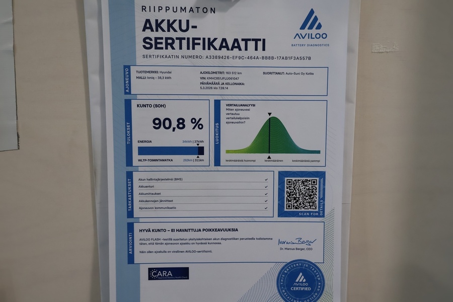 Hyundai IONIQ electric vaihtoauto