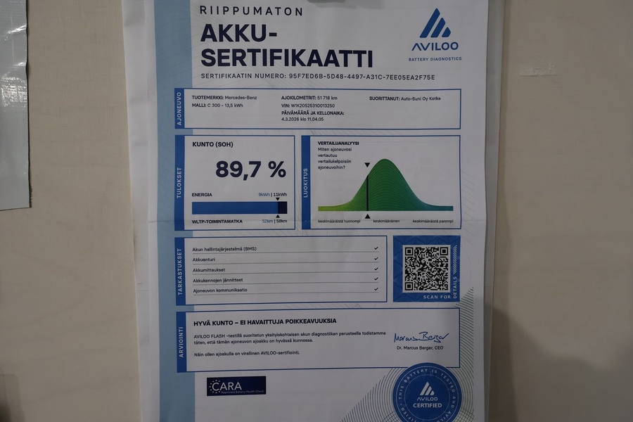 Mercedes-Benz C vaihtoauto