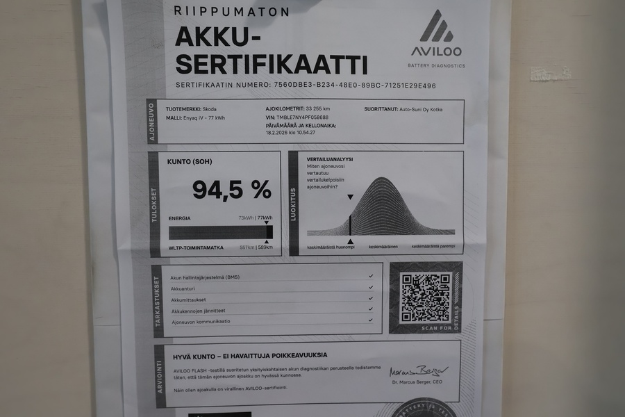 Skoda Enyaq vaihtoauto