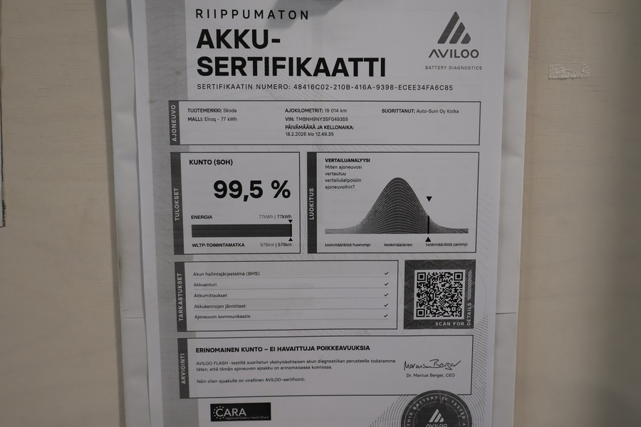 Skoda Elroq vaihtoauto