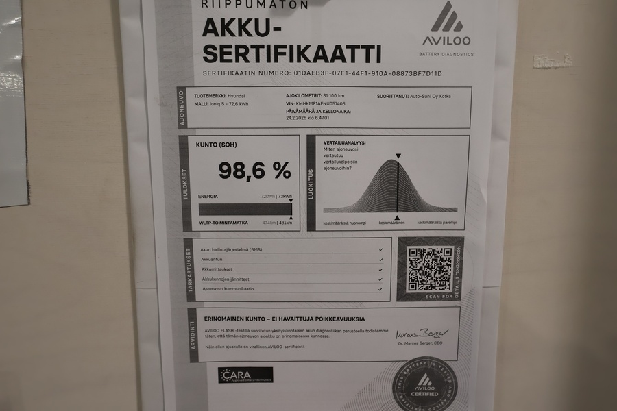 Hyundai IONIQ 5 vaihtoauto