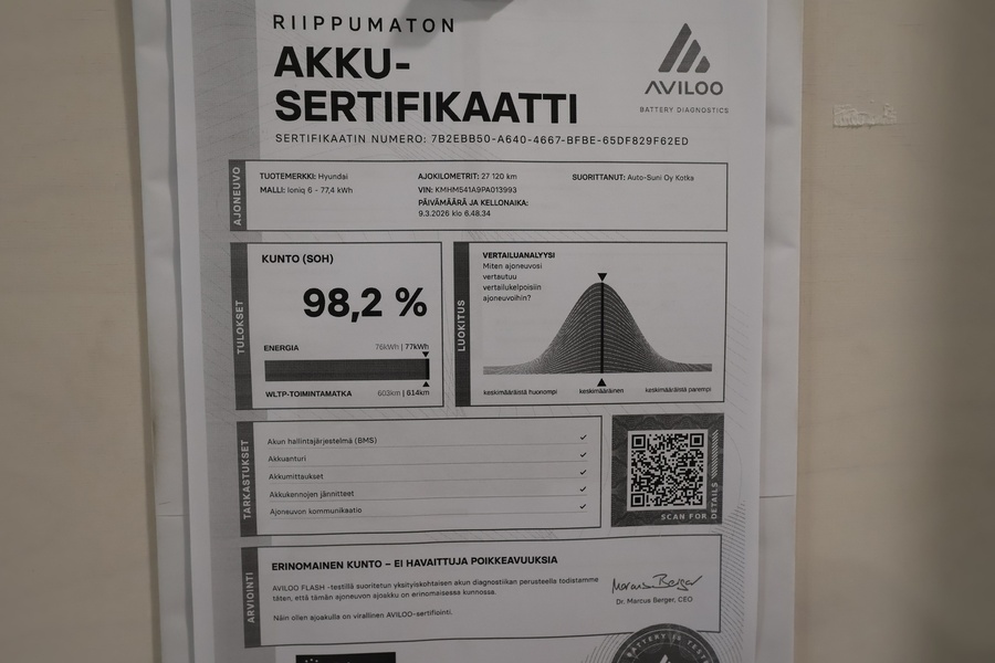 Hyundai IONIQ 6 vaihtoauto