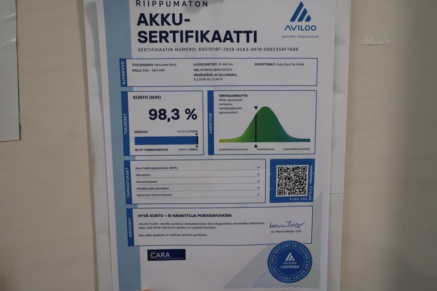 Mercedes-Benz EQA vaihtoauto