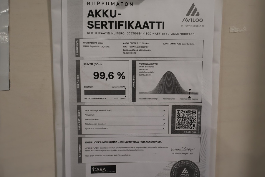 Skoda Superb vaihtoauto