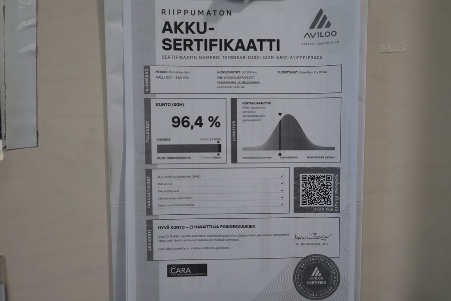 Mercedes-Benz EQA vaihtoauto