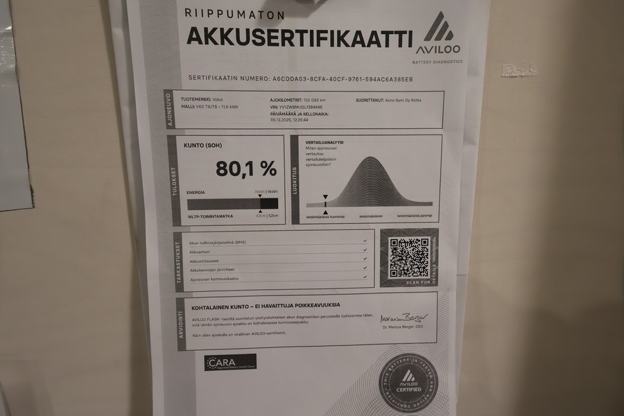 Volvo V60 vaihtoauto