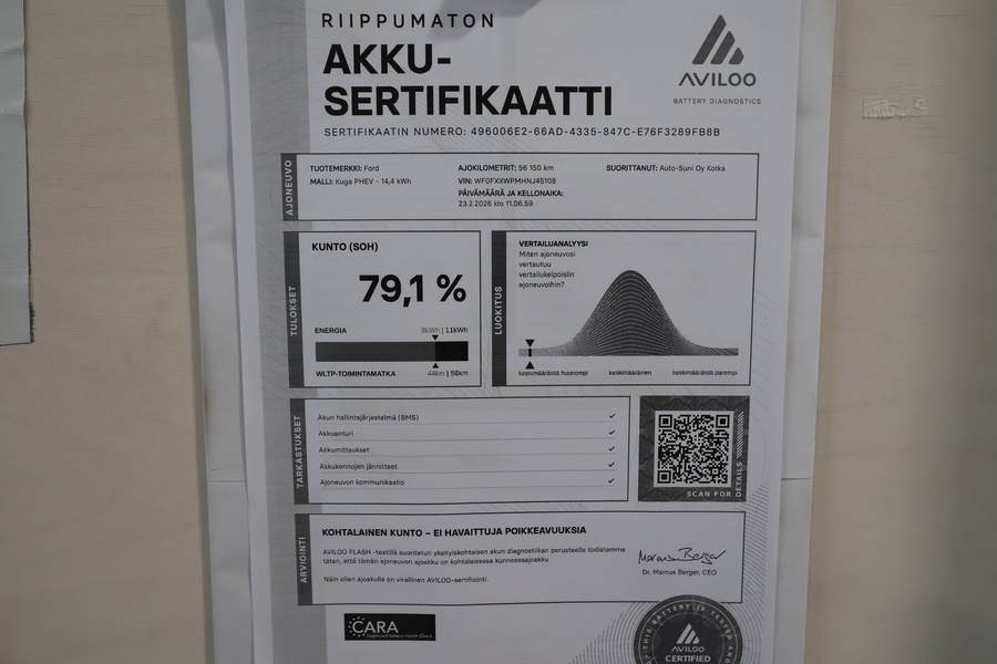 Ford Kuga vaihtoauto