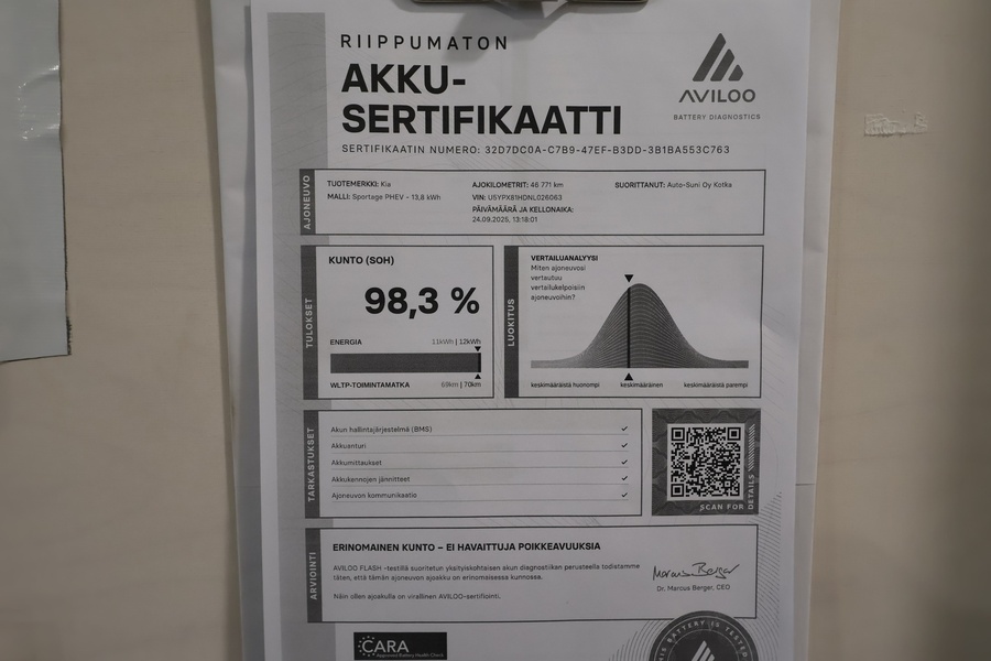 Kia Sportage vaihtoauto