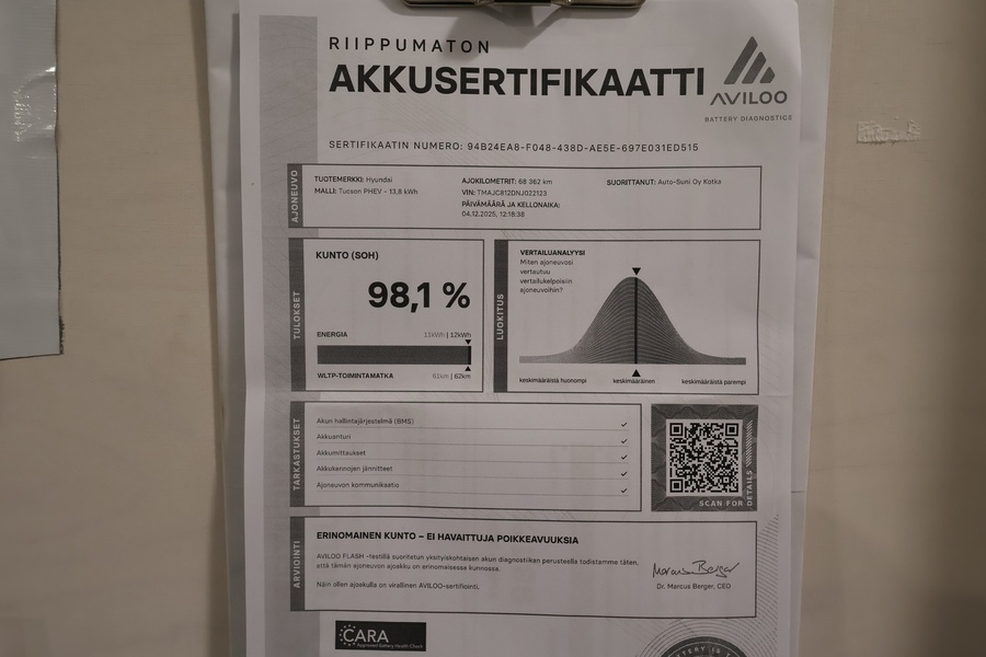 Hyundai Tucson vaihtoauto