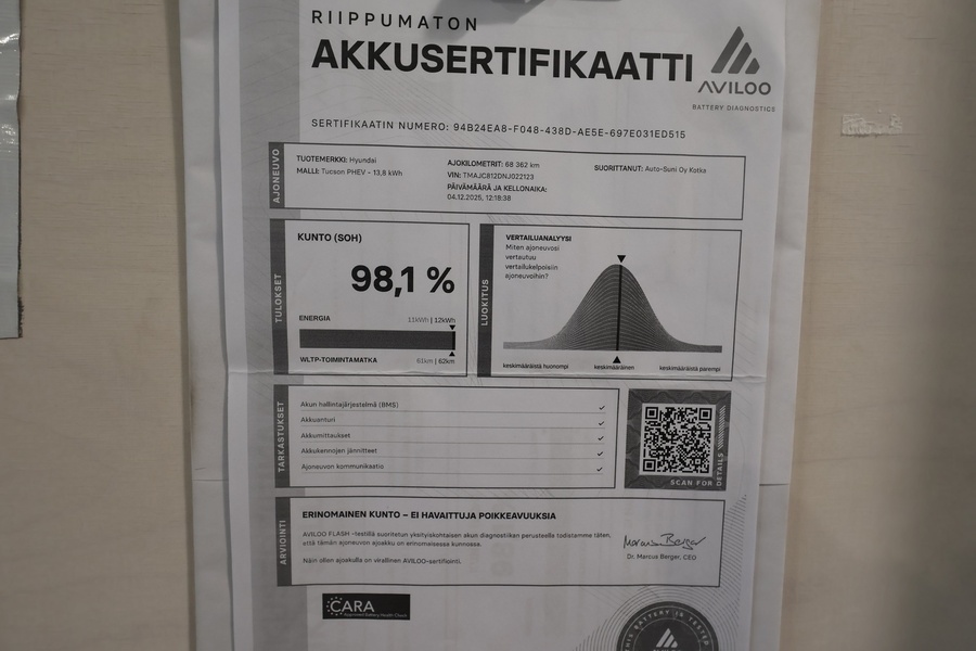 Hyundai Tucson vaihtoauto