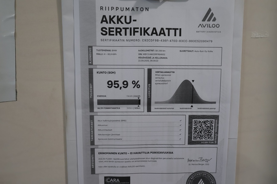 BMW i4 M50 vaihtoauto