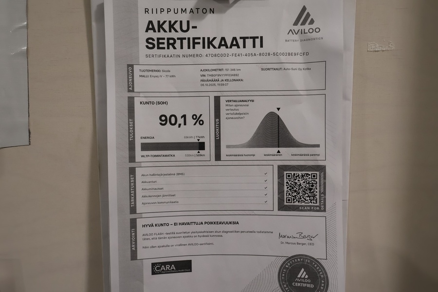 Skoda Enyaq vaihtoauto