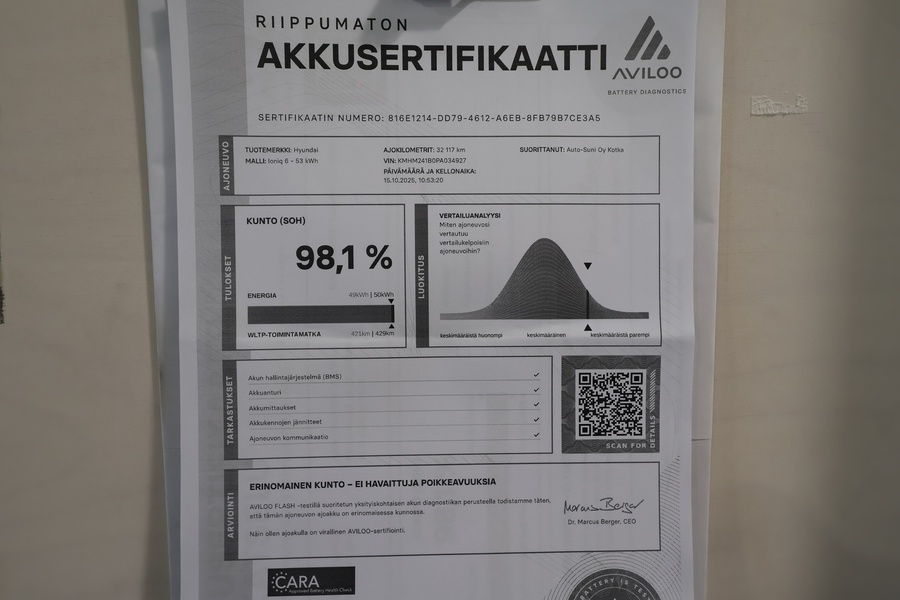 Hyundai IONIQ 6 vaihtoauto