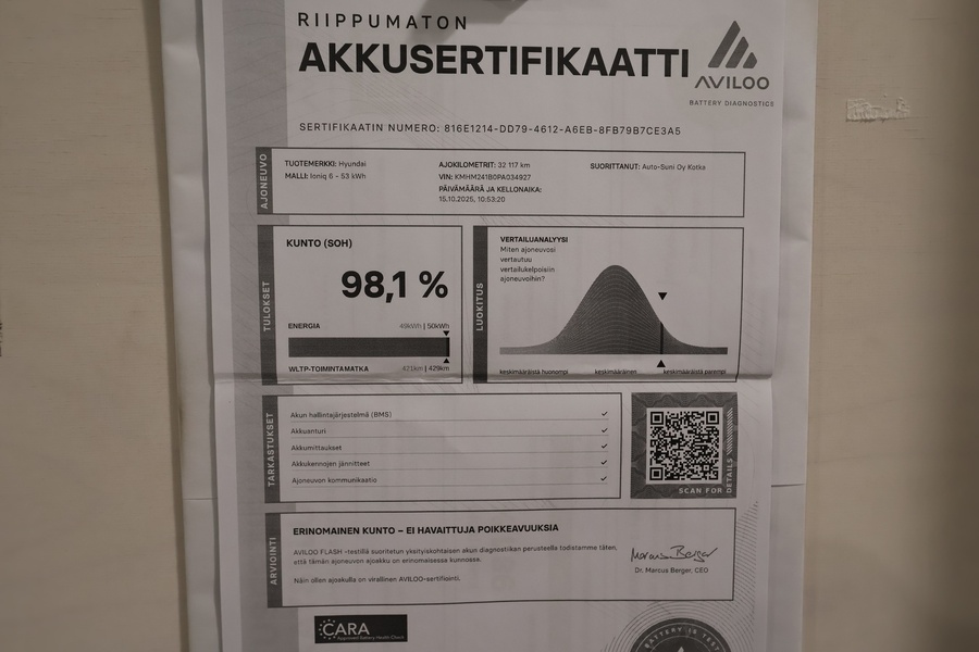 Hyundai IONIQ 6 vaihtoauto