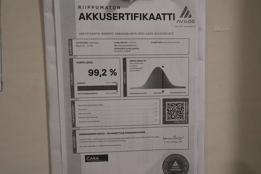 Volkswagen ID.3 vaihtoauto