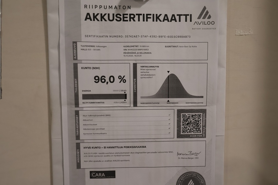 Volkswagen ID.3 vaihtoauto