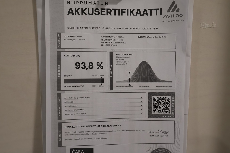 Skoda Enyaq vaihtoauto