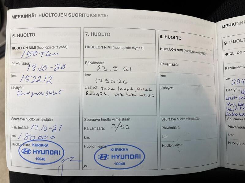 Hyundai Santa Fe vaihtoauto