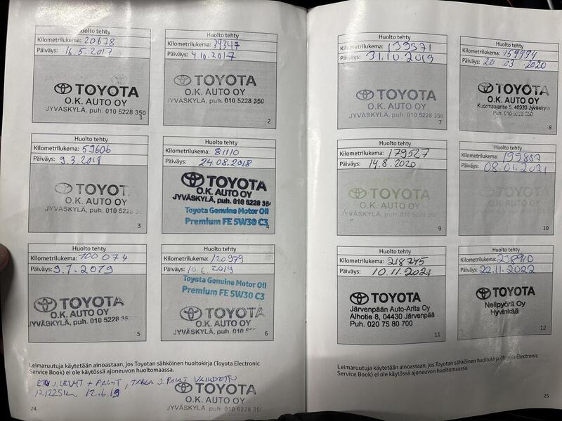 Toyota Auris vaihtoauto