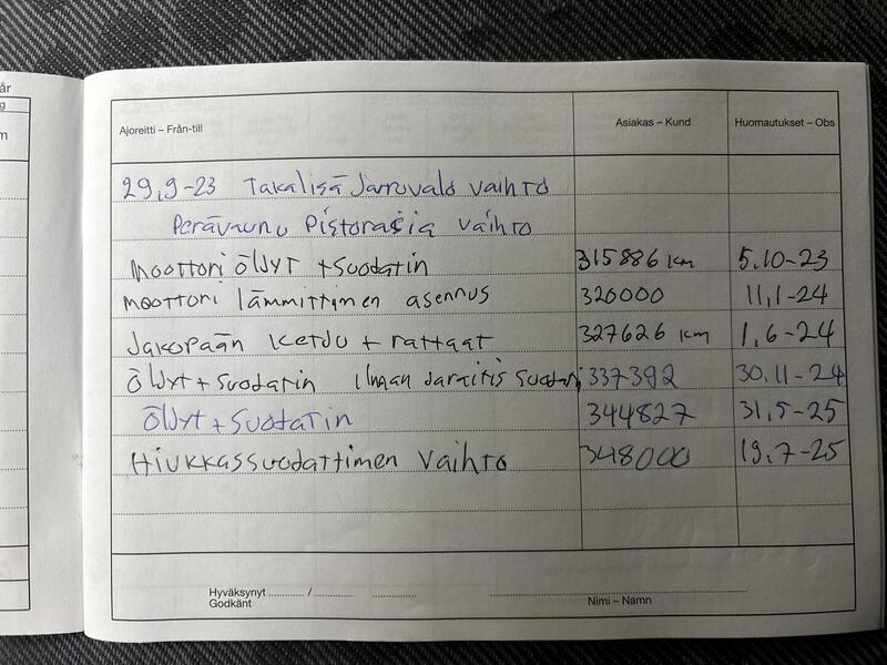 Ford Transit vaihtoauto