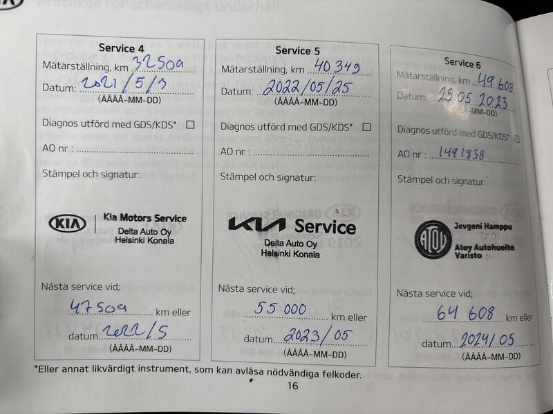 Kia Optima vaihtoauto