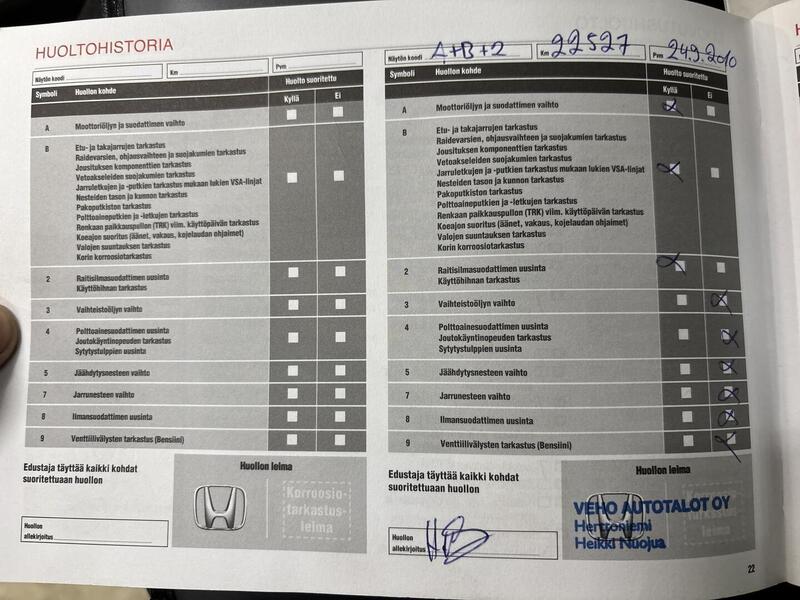 Honda Jazz vaihtoauto