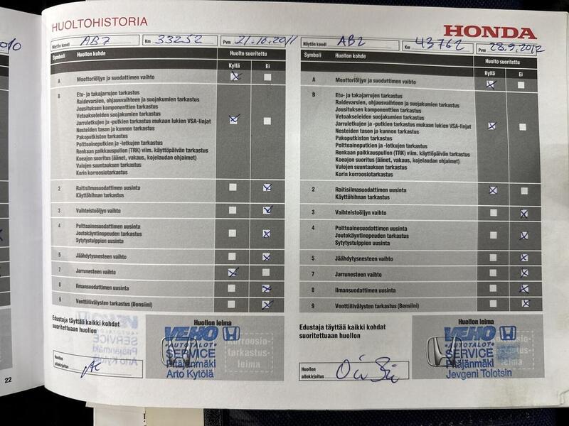 Honda Jazz vaihtoauto