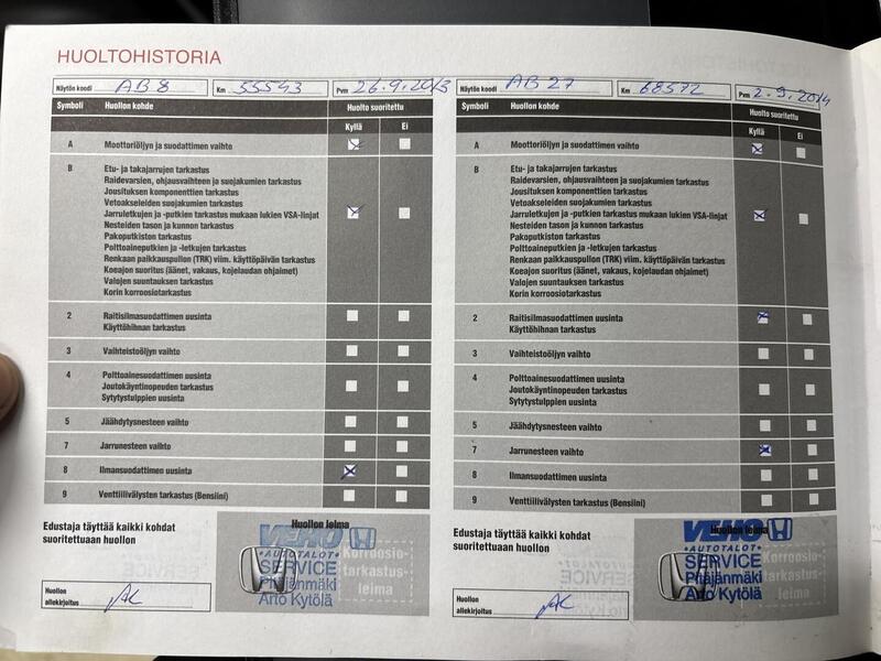 Honda Jazz vaihtoauto