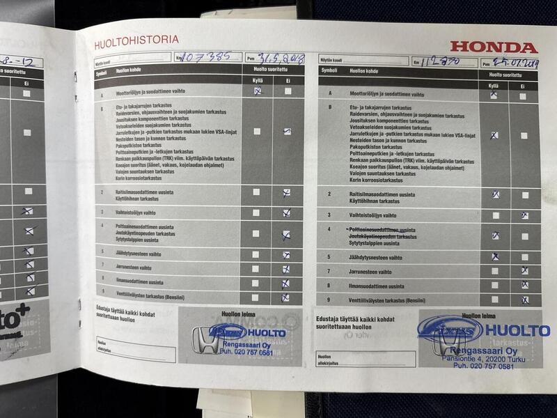 Honda Jazz vaihtoauto