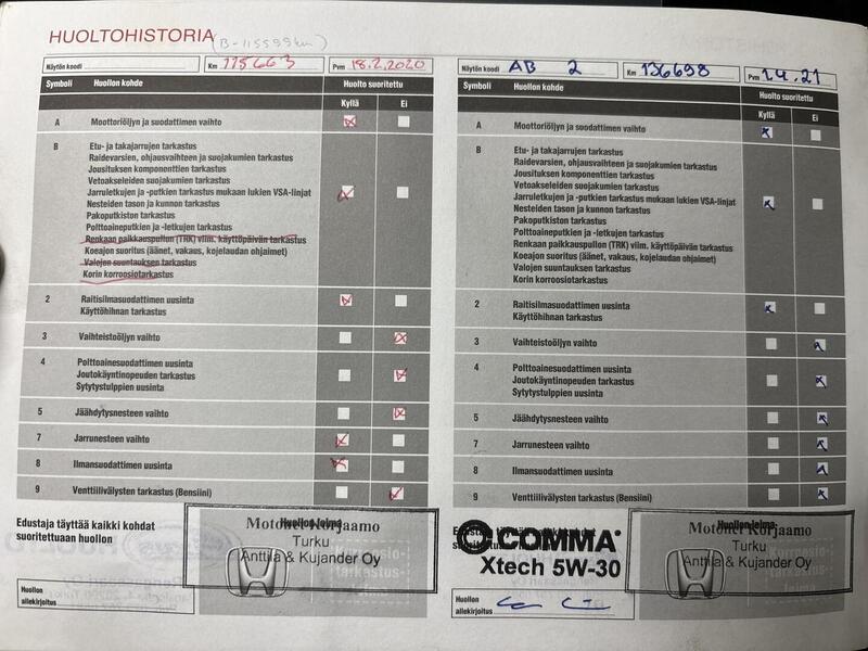 Honda Jazz vaihtoauto