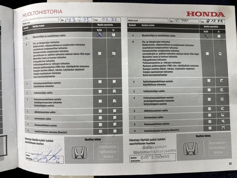 Honda Jazz vaihtoauto