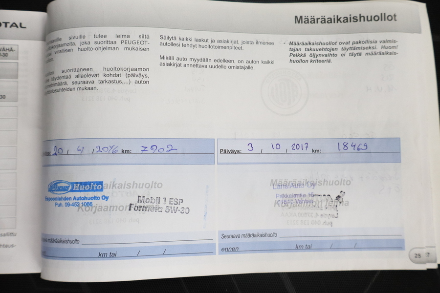 Peugeot 2008 vaihtoauto