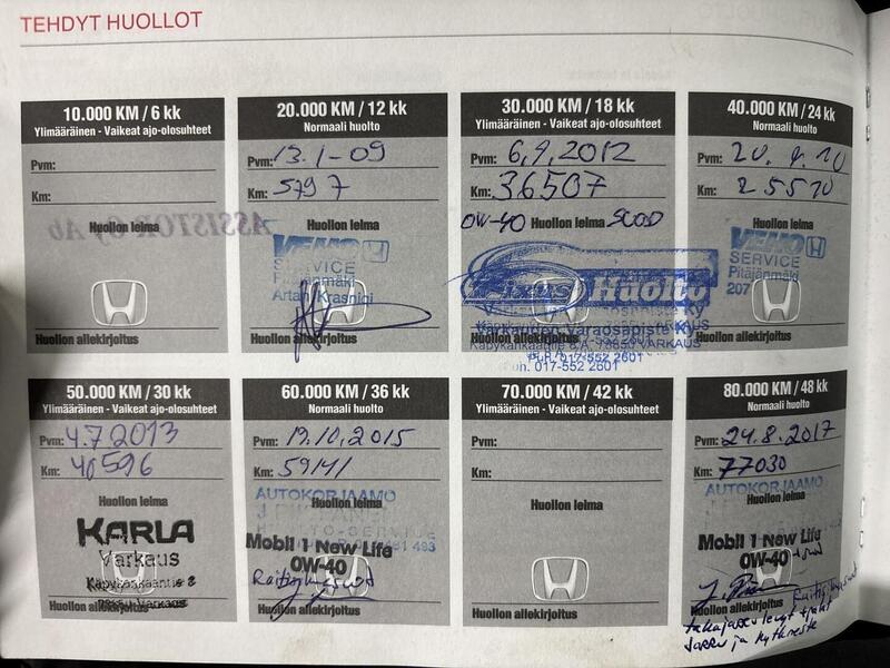 Honda Civic vaihtoauto