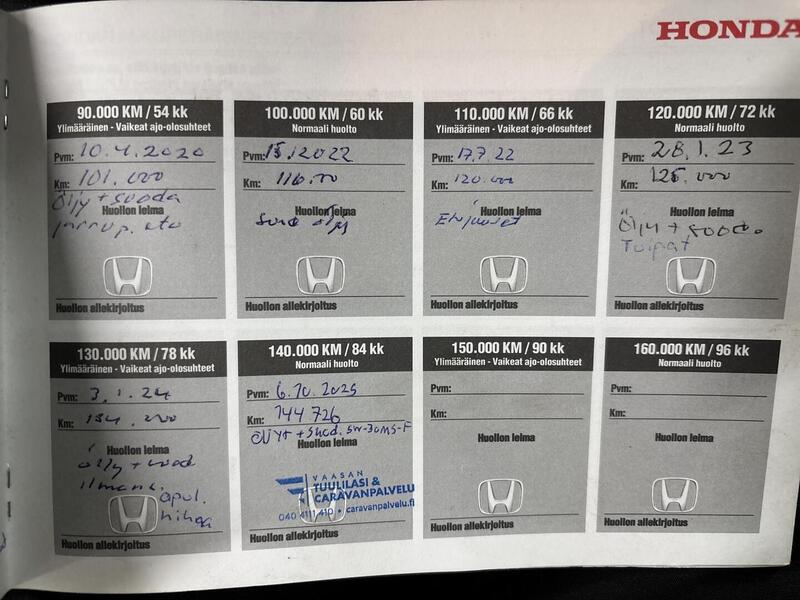 Honda Civic vaihtoauto