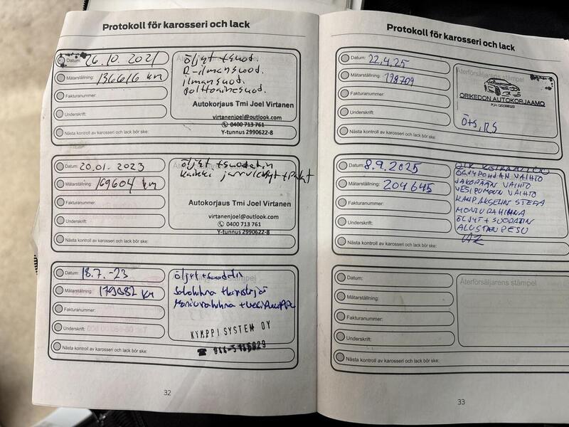 Ford Transit Connect vaihtoauto