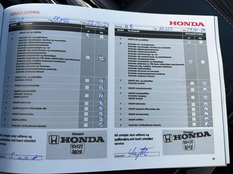 Honda HR-V vaihtoauto