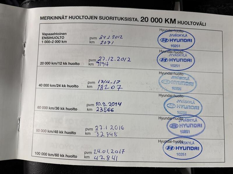 Hyundai ix20 vaihtoauto