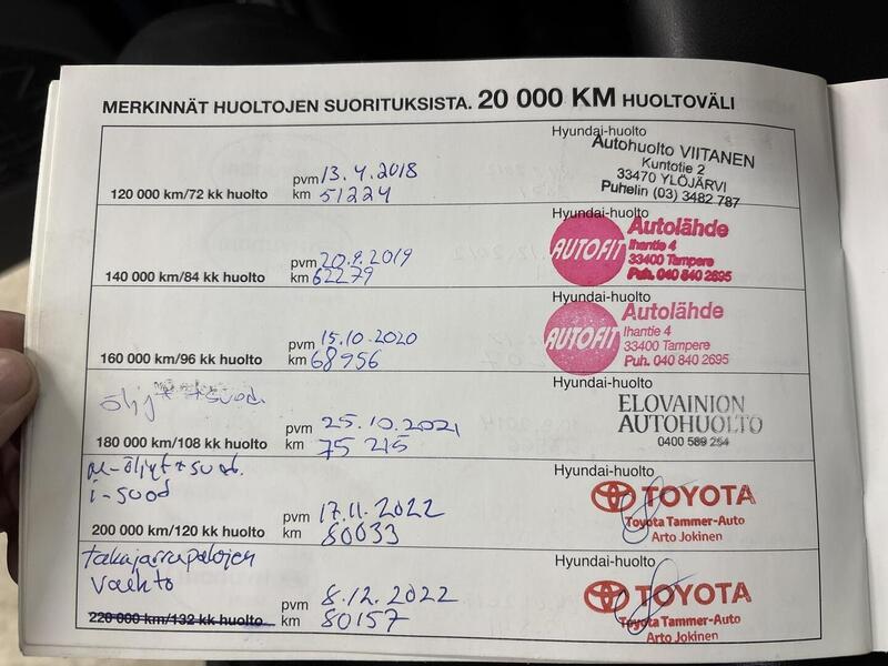 Hyundai ix20 vaihtoauto