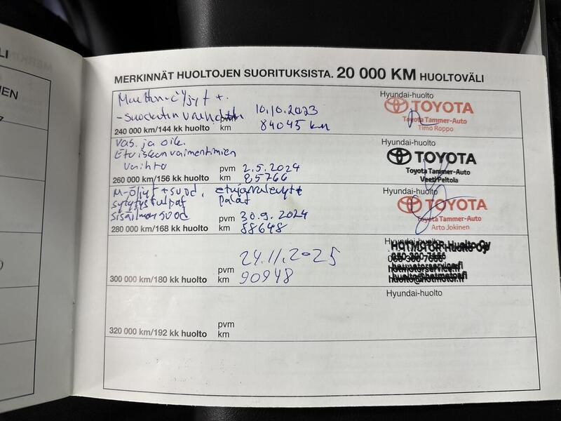 Hyundai ix20 vaihtoauto