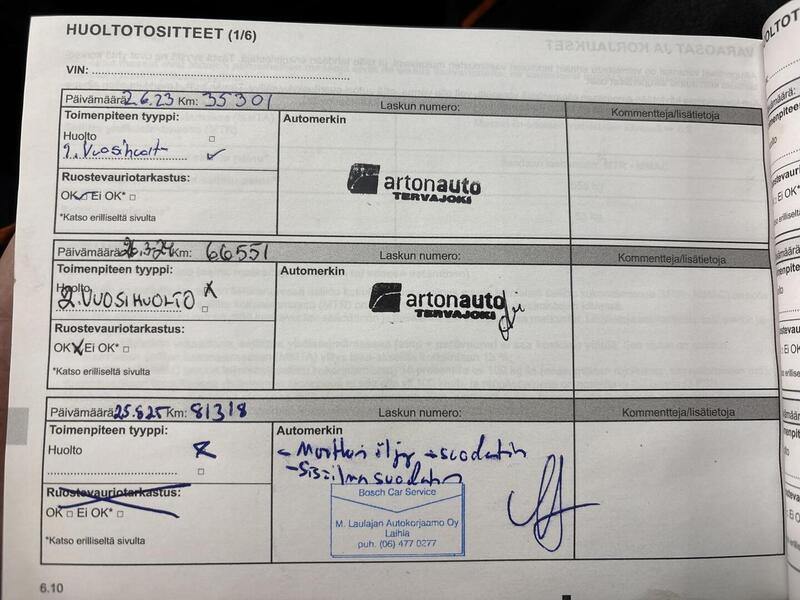 Renault Clio vaihtoauto