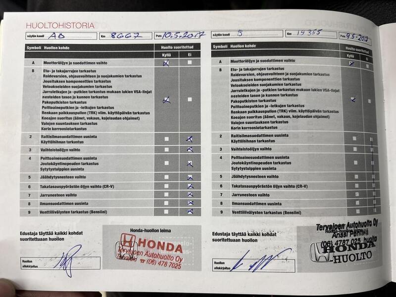 Honda HR-V vaihtoauto