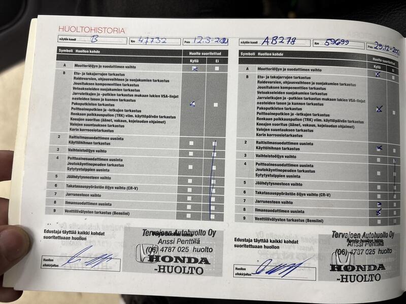 Honda HR-V vaihtoauto