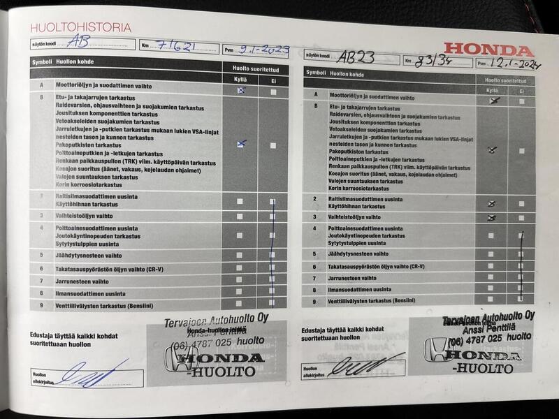 Honda HR-V vaihtoauto