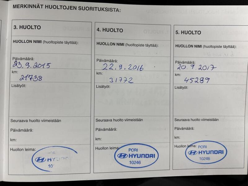 Hyundai i30 Wagon vaihtoauto