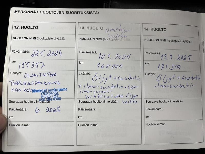 Hyundai i30 Wagon vaihtoauto