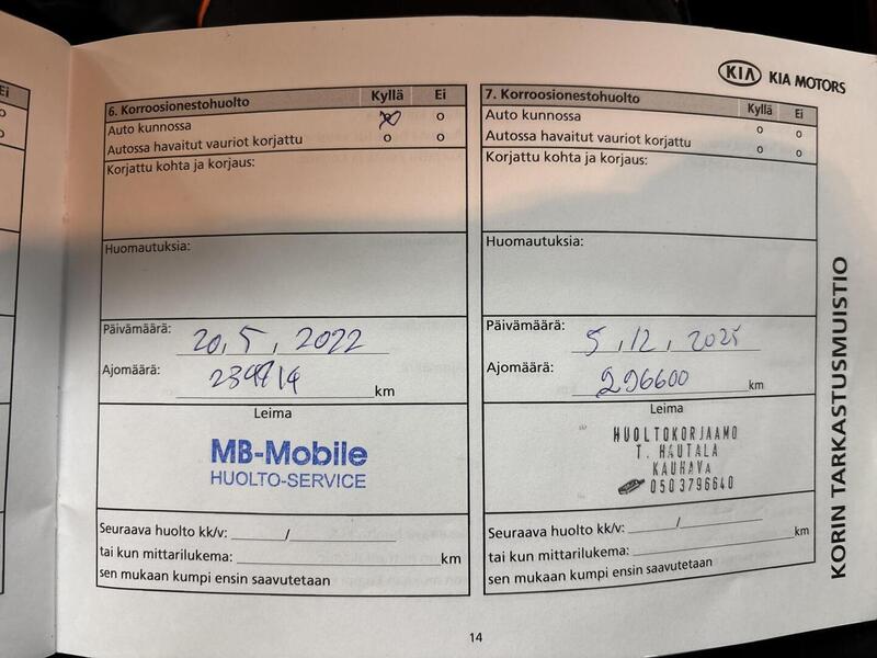 Kia Carens vaihtoauto