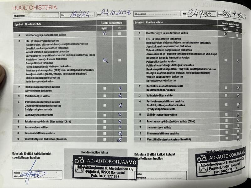 Honda Civic vaihtoauto