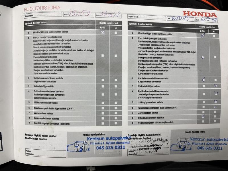 Honda Civic vaihtoauto